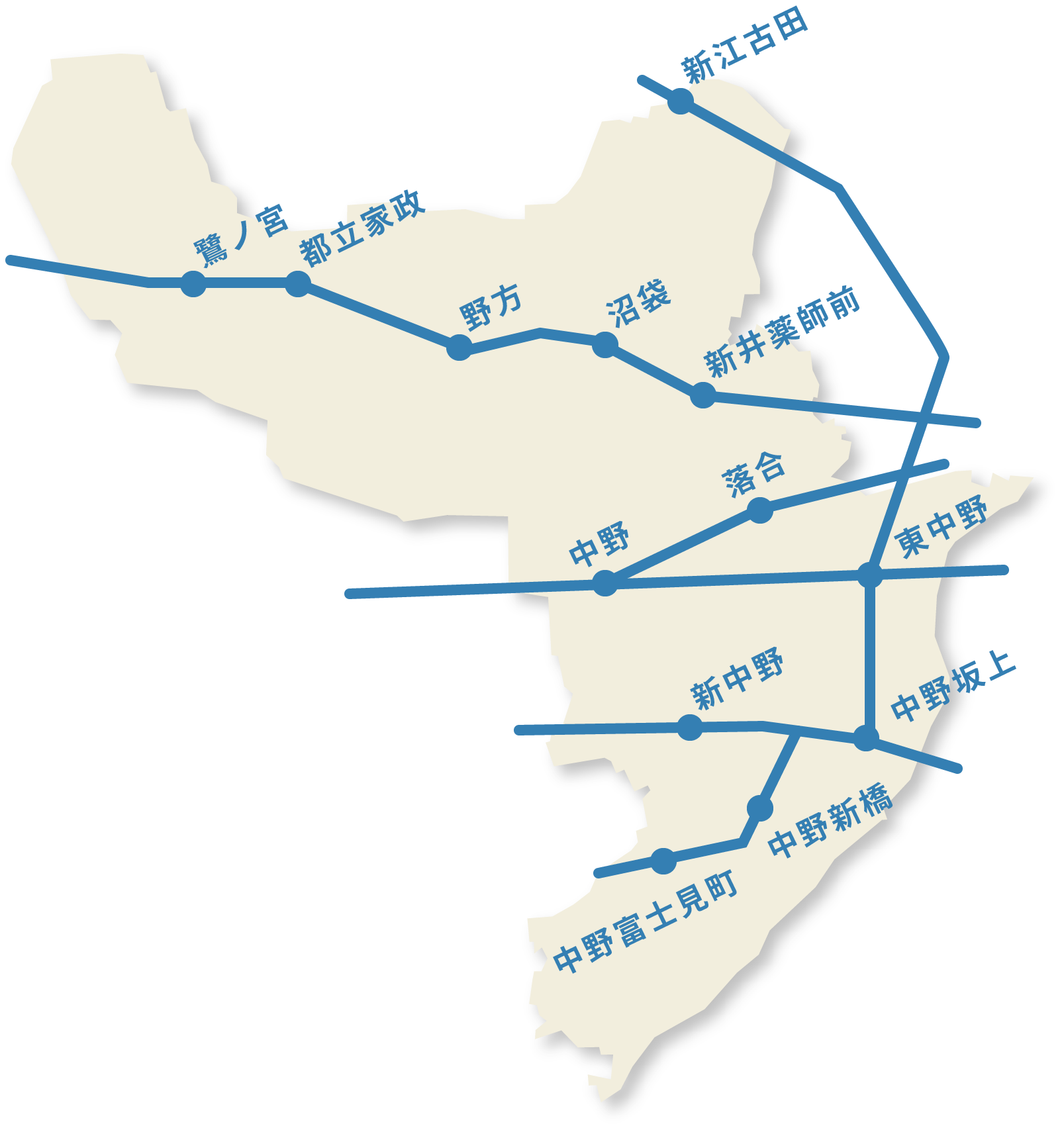 中野区内の駅